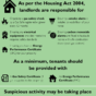 Landlords Responsibilities_September 2025.png
